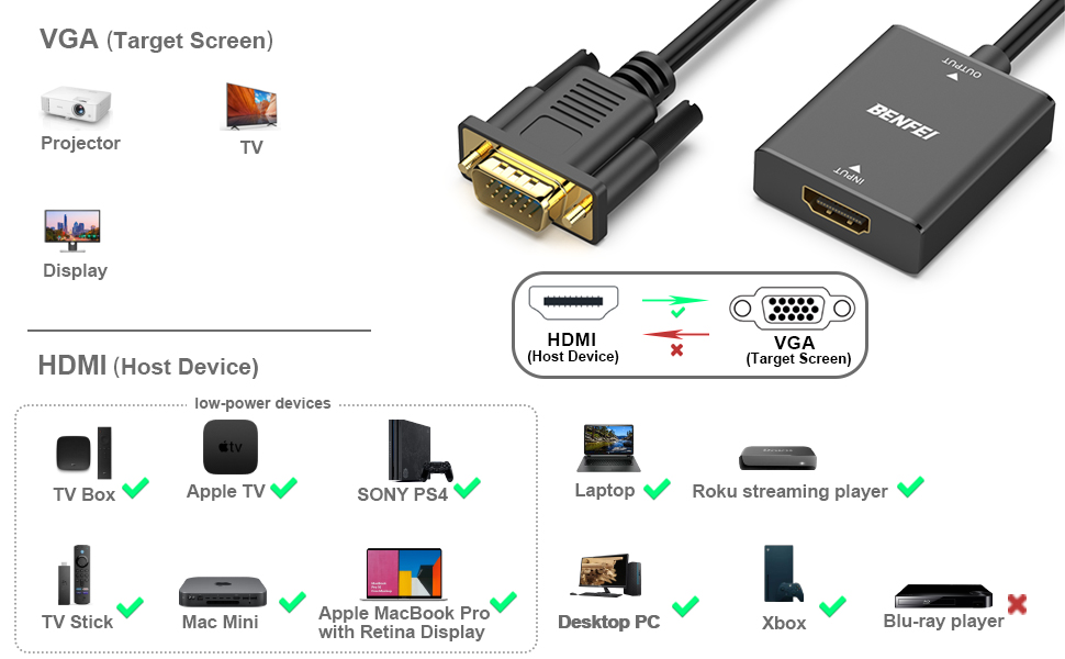 hdmi to vga adapter