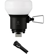 ELECOM NESTOUT Outdoor Camping LED Panel Flashlight w/ Mini Tripod, Dimmable USB Powered LED Ligh...