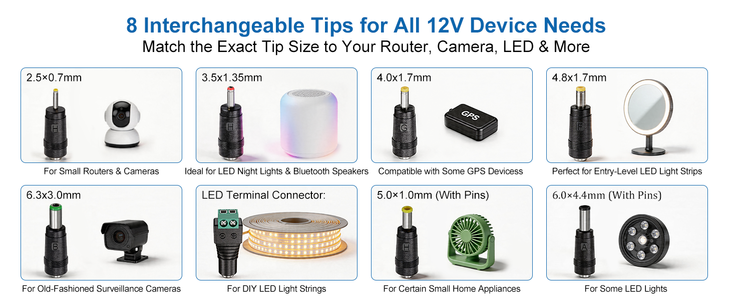 this 12v ac adapter comes with 8pcs common adapter tips, for most small 12V-DC devices