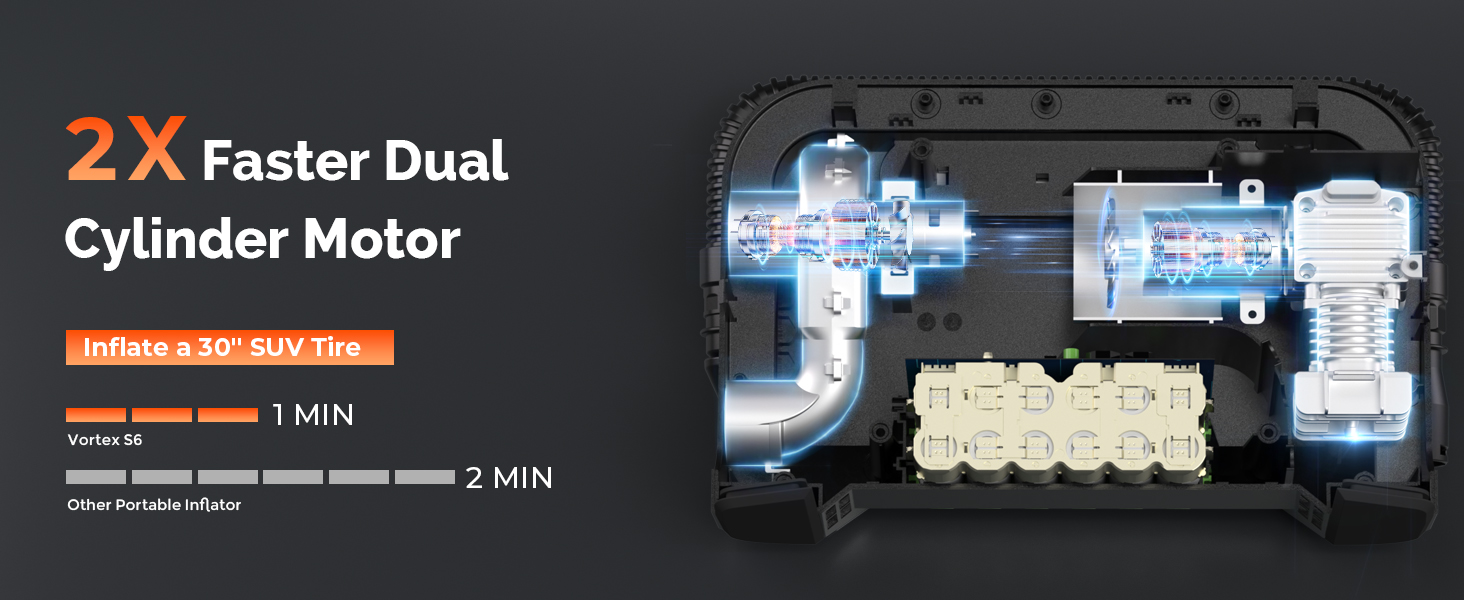 faster dual cylinder motor High-pressure inflation mode with automatic shutoff