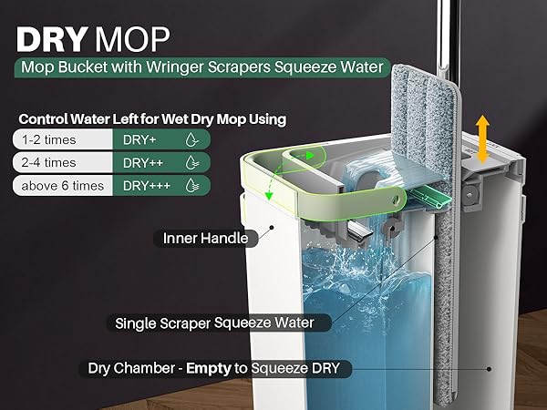 Mop Bucket with Wringer Scrapers Squeeze Water 