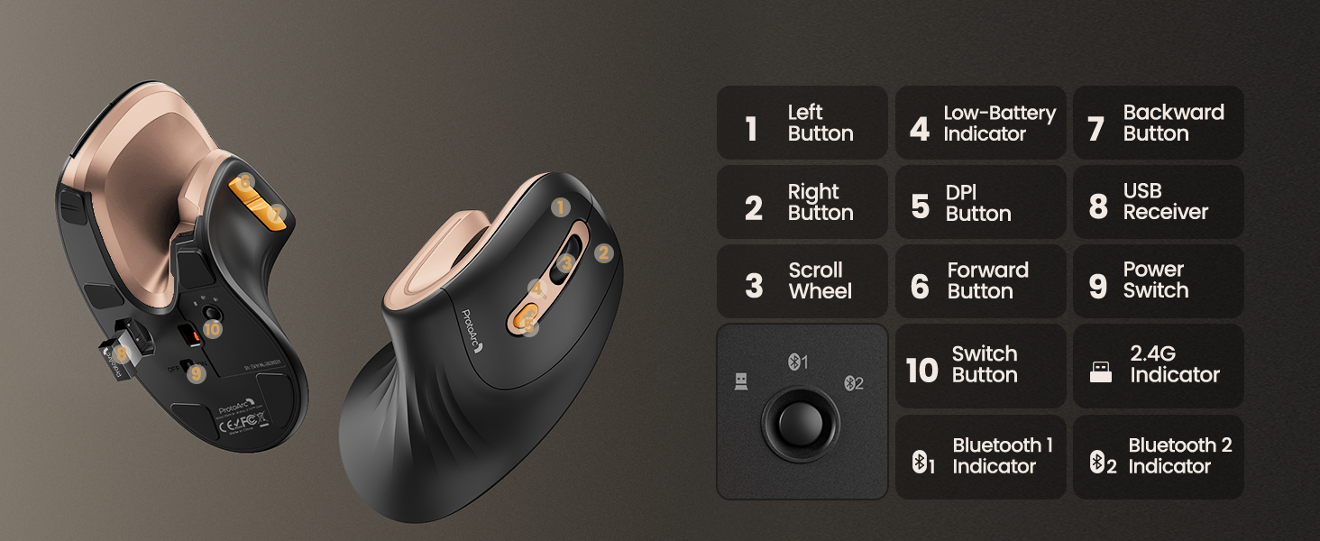 Ergonomic Vertical Mouse