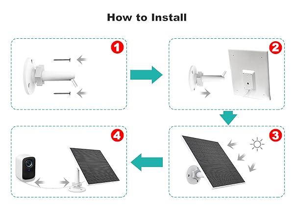 solar panels for eufy cameras