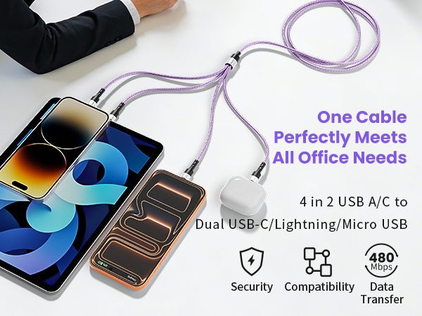 One Cable Perfectly Meets All Office Needs