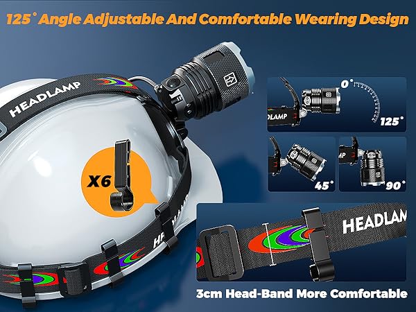 hardhat headlamp