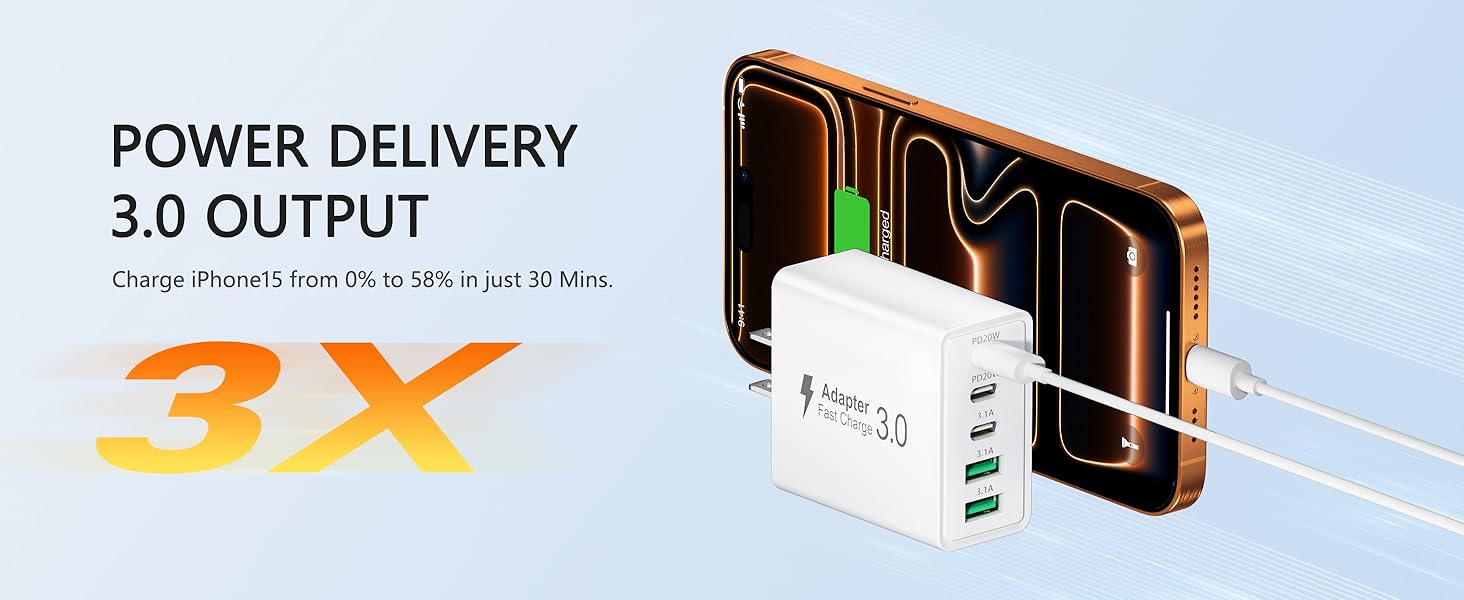 USB C Fast Charger Block