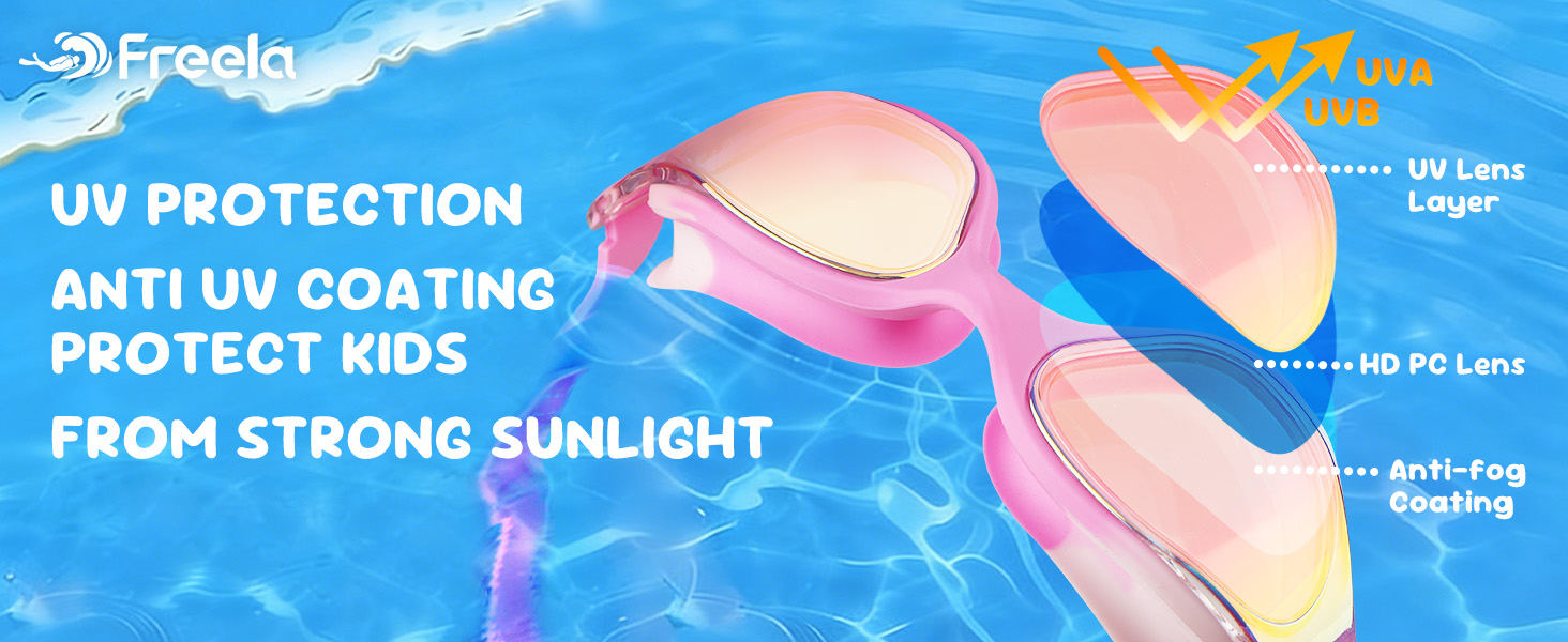 uv protection&anti fog