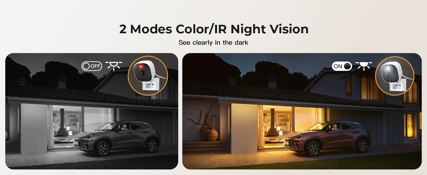 outside security cameras with night vision