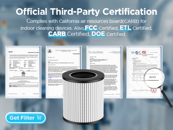 air purifiers with official third-party Certification