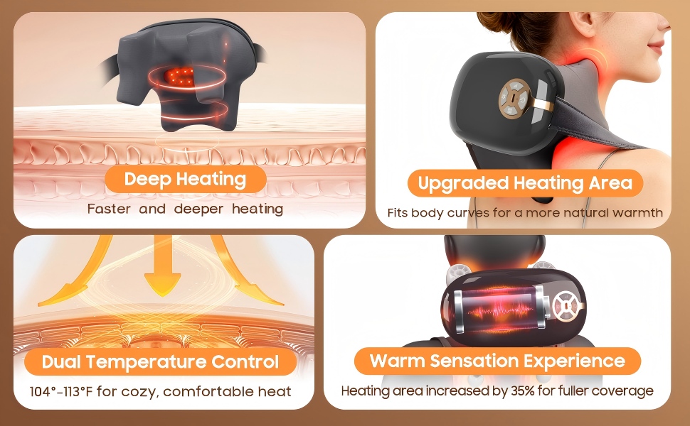 Neck Massager with Heat – Portable Shiatsu Neck &amp;amp; Shoulder Massager,Deep Tissue Electric Massage