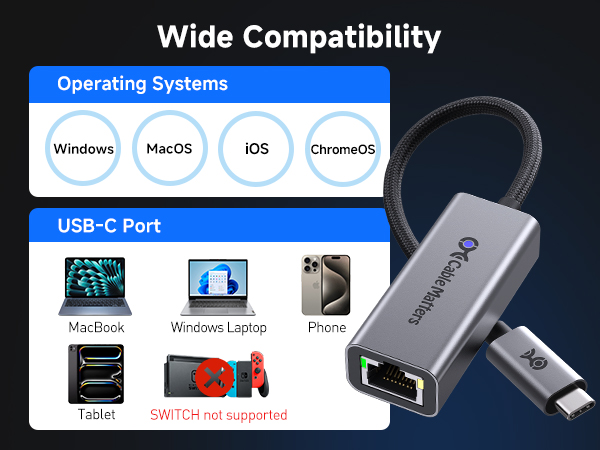 Gigabit Ethernet to USB C adapter with low latency for secure, fast connections