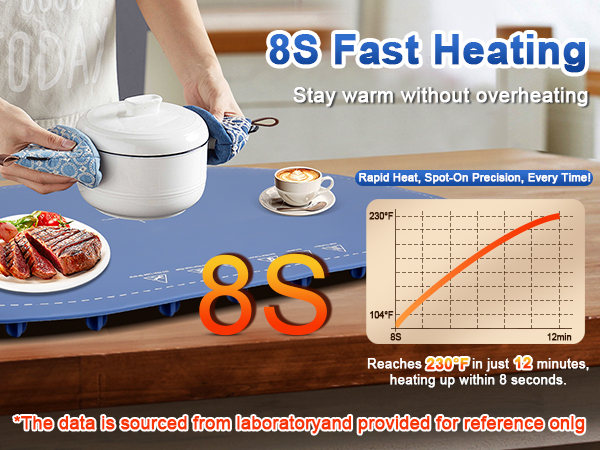 electric warming trays for food