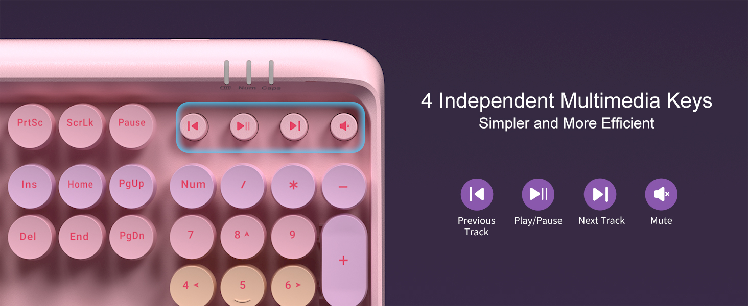 4 Independent Multimedia Keys