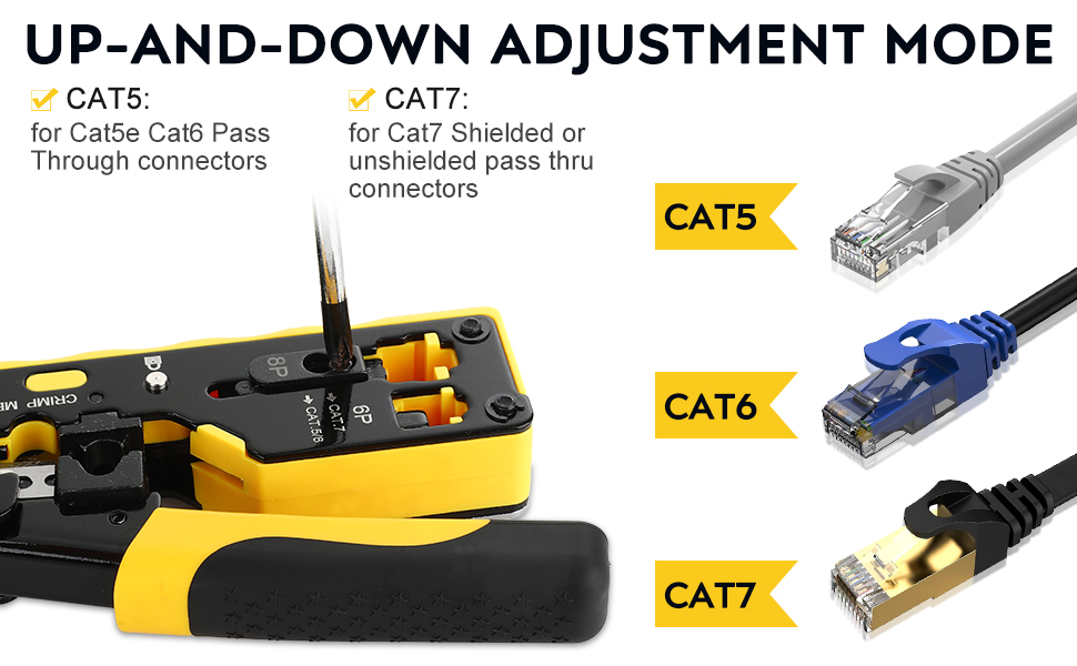Cat5 Cat6 Cat7 Crimp Tool