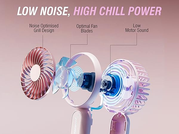 LOW NOISE, HIGH CHILL POWER