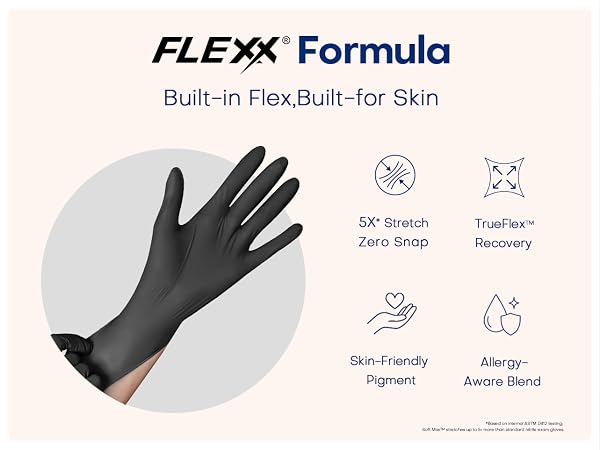Supmedic black glove is puncture resistant with durable material and provide ultra Flex comfort use