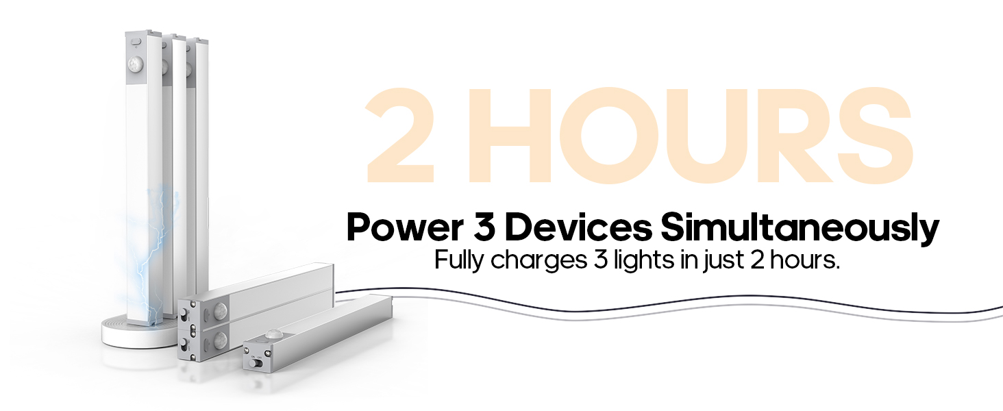 Rechargeable closet lights