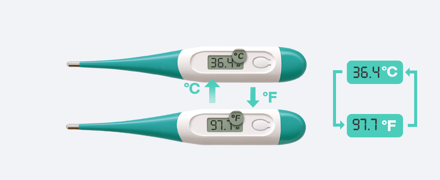 thermometer