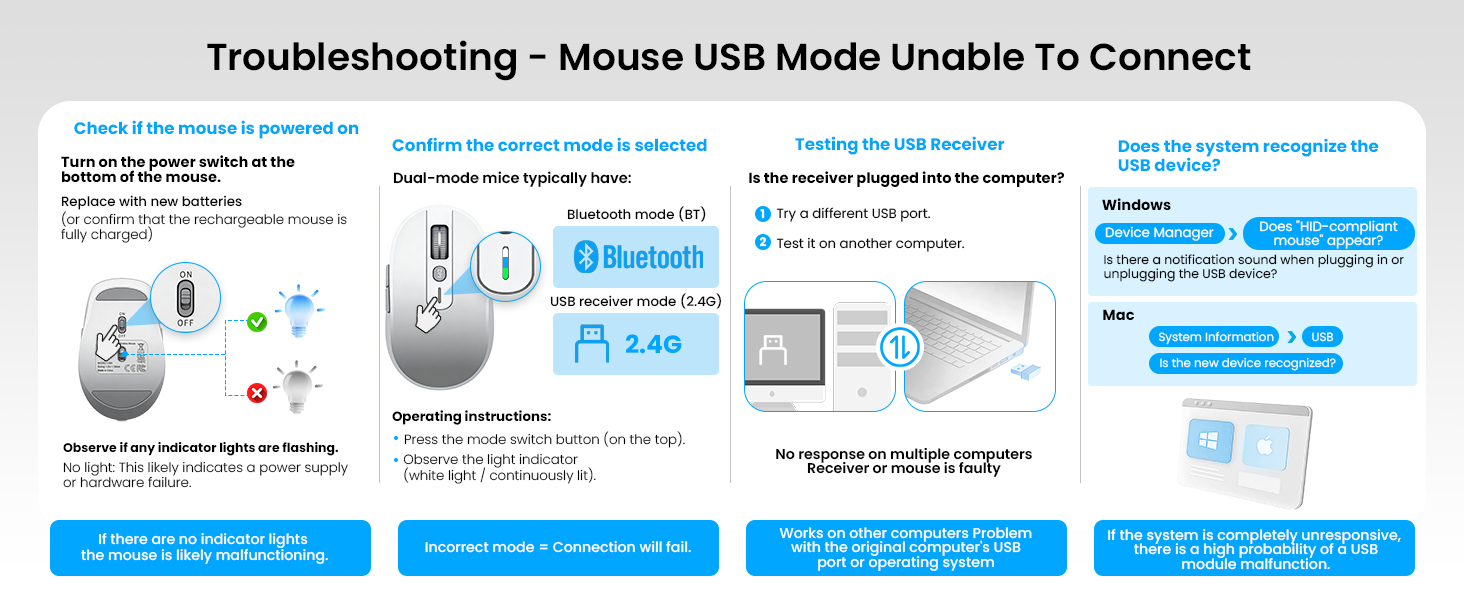 Mouse Usb Mode Unable To connect