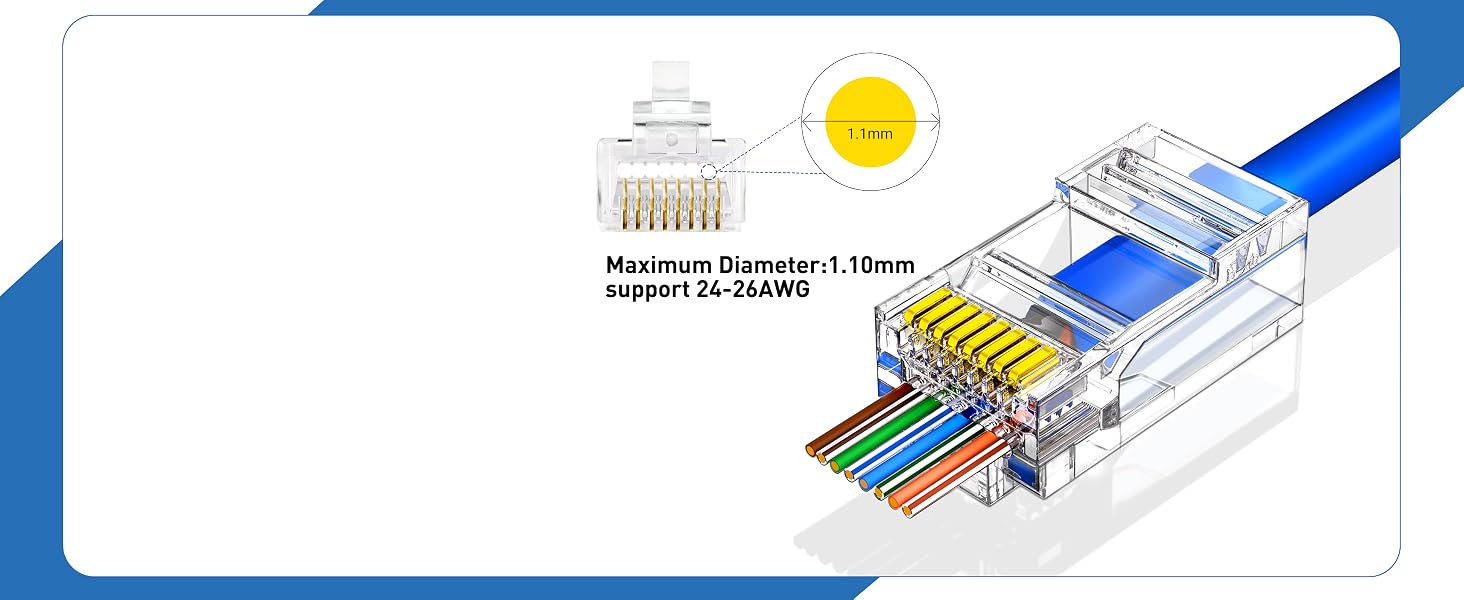 Cat 6 Connectors