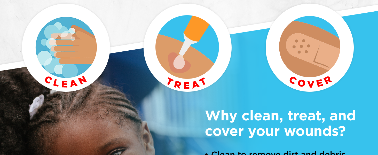 first aid gauze first aid cover surgery surgery gauze gauze gauze first aid first aid first aid gauz