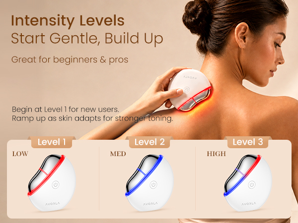 Gua Sha Facial Tool