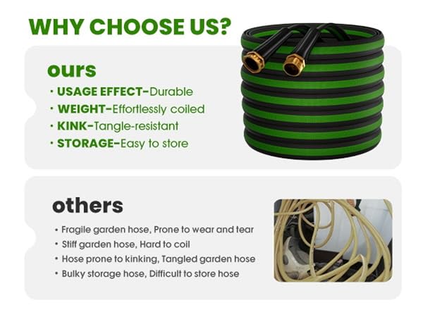 Garden Hose