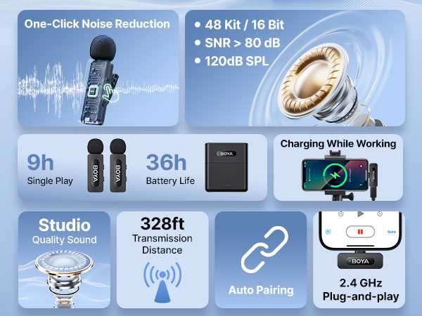 Technical specifications infographic showing wireless audio features including 36h battery life, 328ft range, noise reduction, and auto-pairing capabilities.