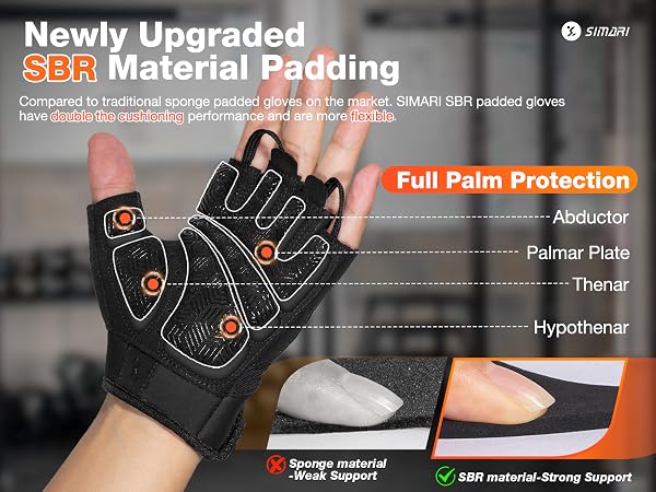 gym gloves for men women
