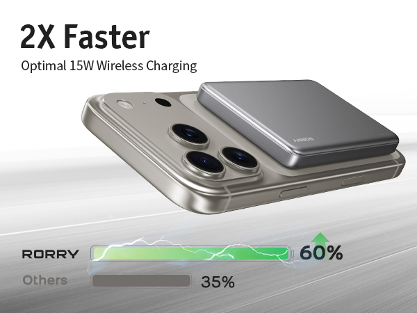 Optimal 15W Wireless Charging