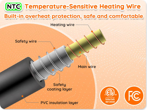 heated throw blanket