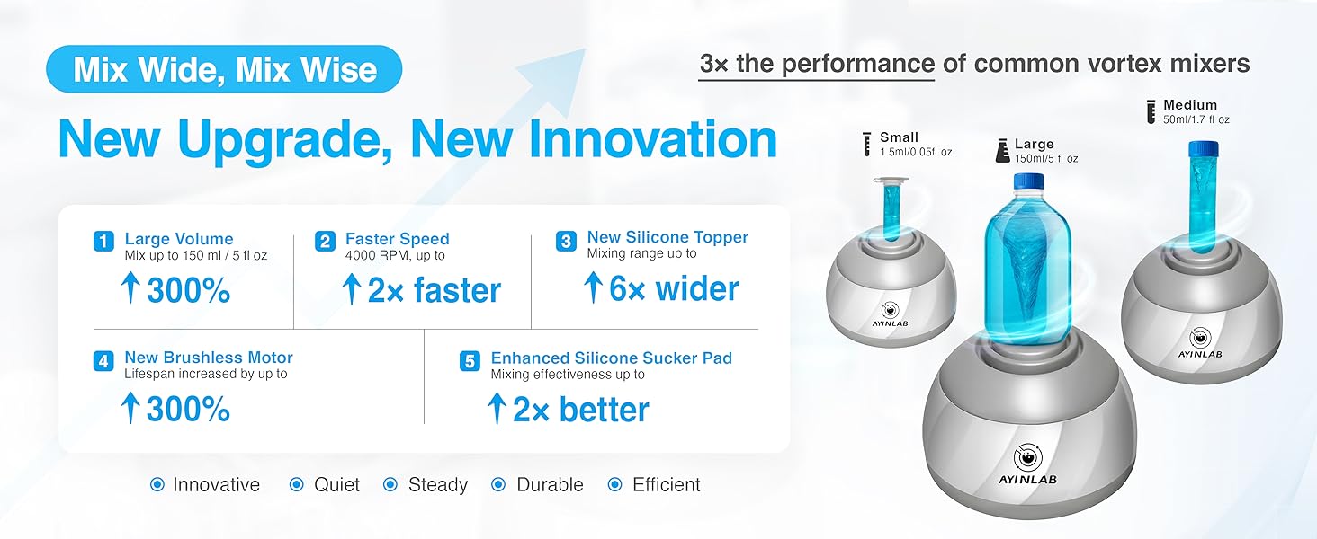ayinlab vortex mixer