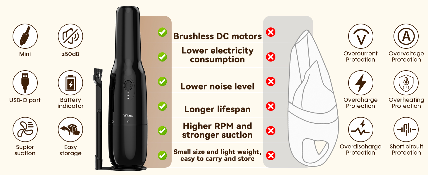 hand vacuum cleaner