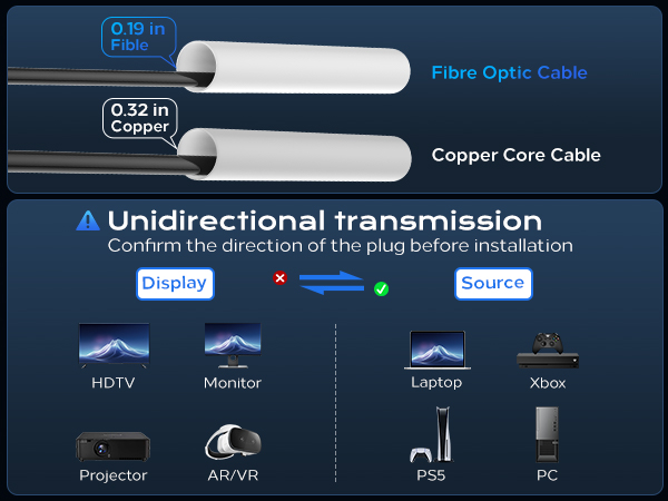 HDMI Cable 25ft