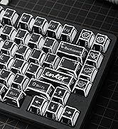 keycaps