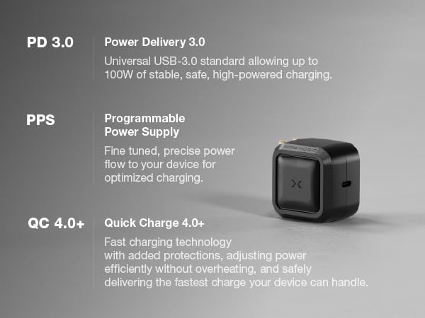 Learn more about PD 3.0, QC 4.0+, and PPS protocols and its impact fast charging on your devices