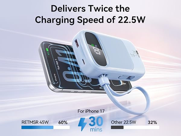 45W high-speed charging support for smartphones, tablets, and laptops