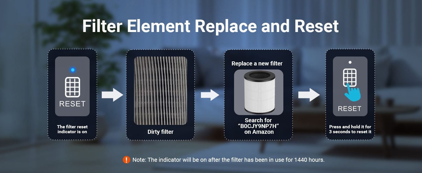 air purifiers with filter indicator