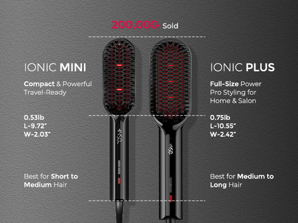 IONIC MINI-2