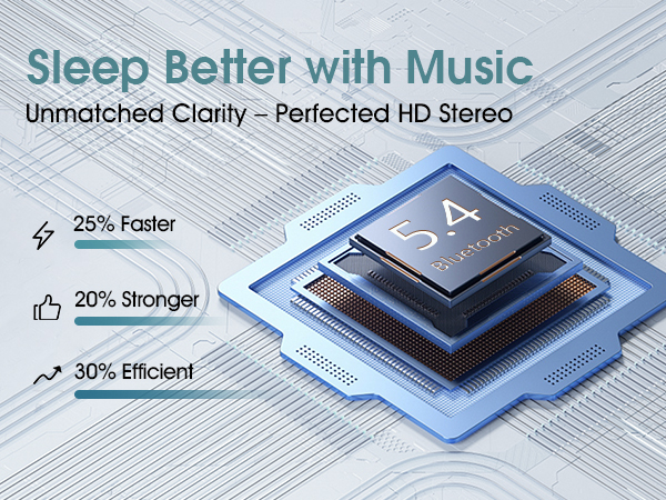 Sleep Headphones Mask Bluetooth 3D Music Eye