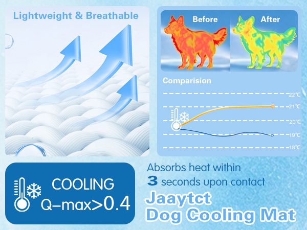 dog cooling pad