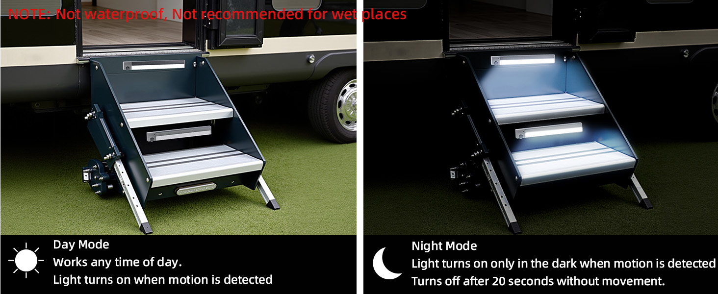 RV Exterior Lighting