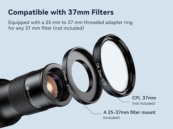 TM6 6X Telephoto Lens &amp; 150mm Macro Lens
