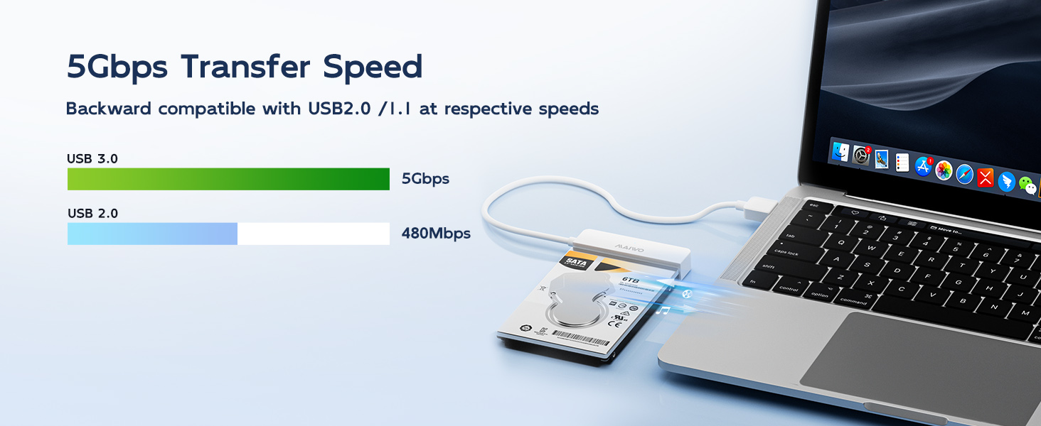 2.5&amp;#34; SSD SATA External Hard Drive to USB Cable Converter reader case adapter storage box