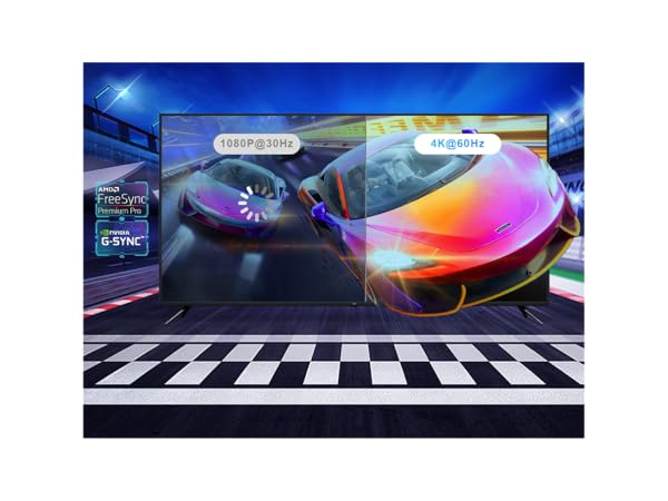 Reborn Active HDMI to DisplayPort Adapter