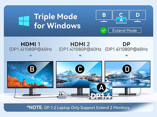 displayport usb c docking station thunderbolt docking station laptop docking station dual monitor