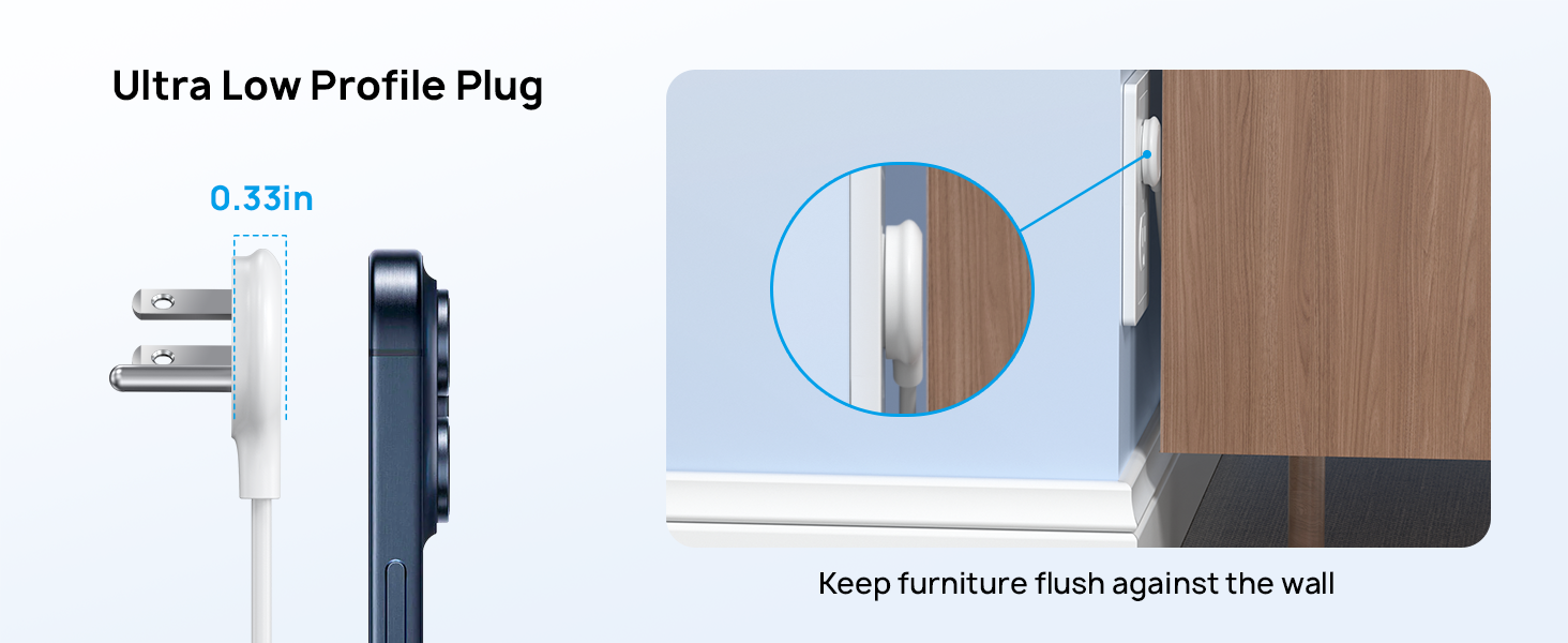 white extension cord flat plug
