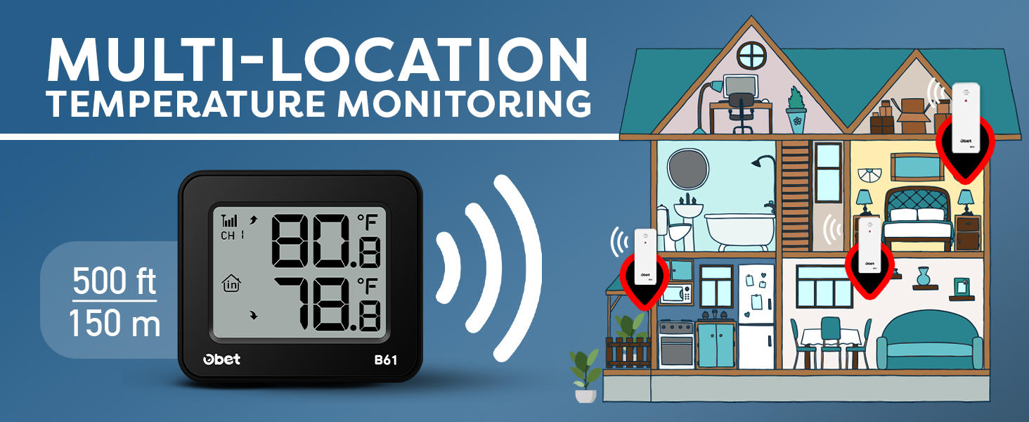 Outdoor Thermometers