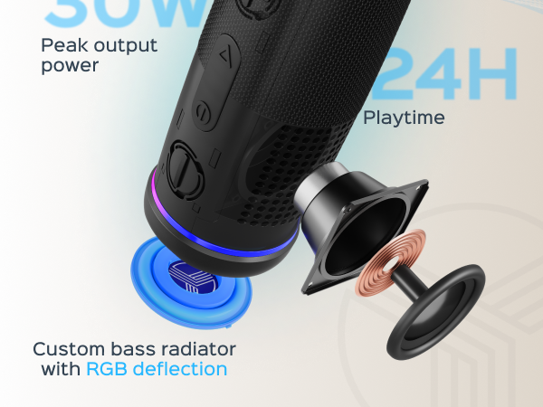 Custom full range driver (15W 4Ohm)