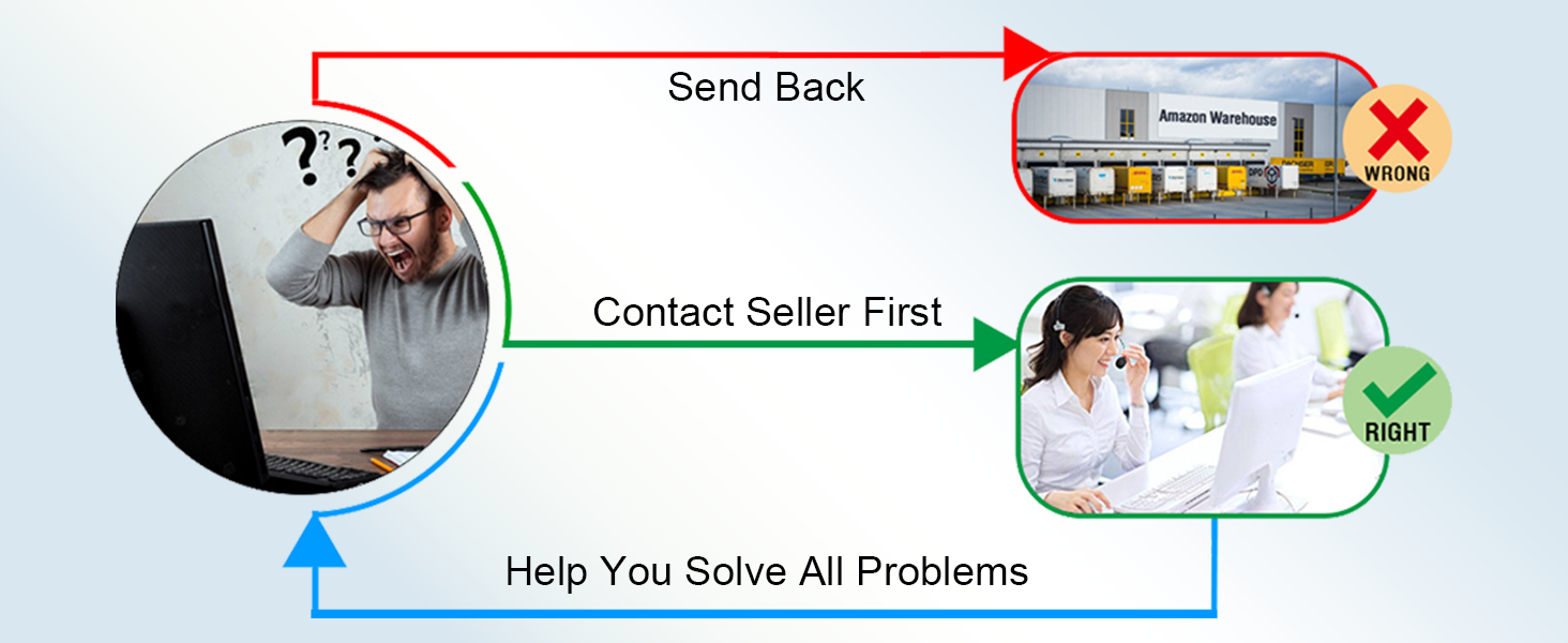 Wireless Keyboard, 2.4G Full-Sized Ergonomic Wireless Computer Keyboard with Wrist Rest 